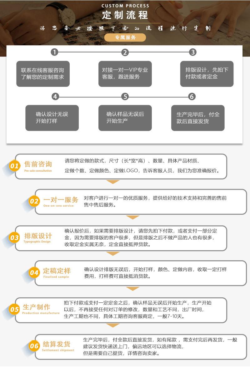 O1CN01MNXyRY1Ug76Jsemgy_!!2579