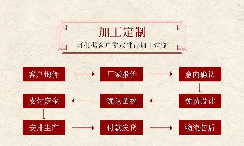 描述图_24