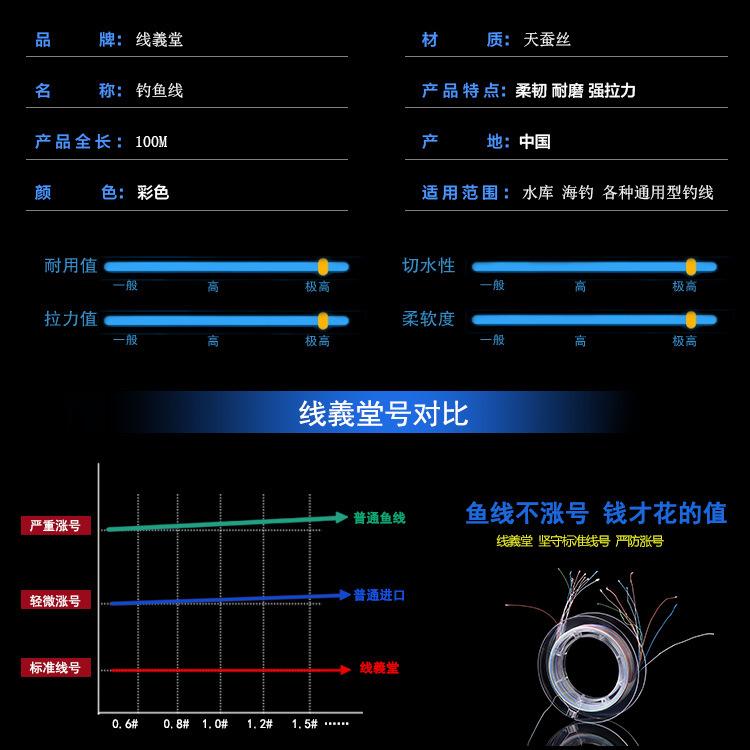 鱼线2_10