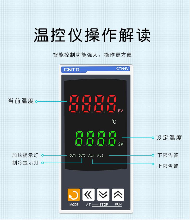 CTN4V单组_03.jpg