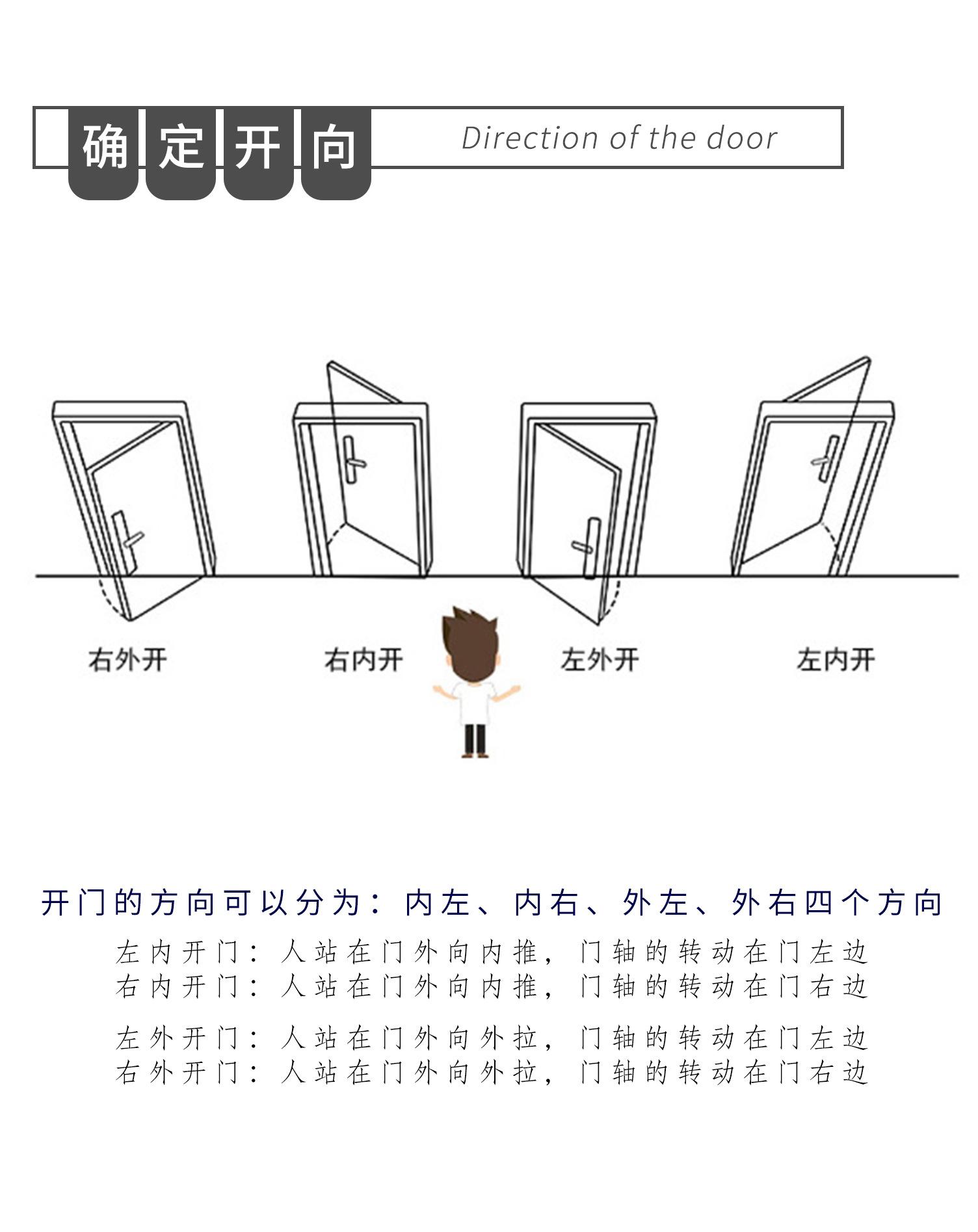 钢质防盗门_07.jpg