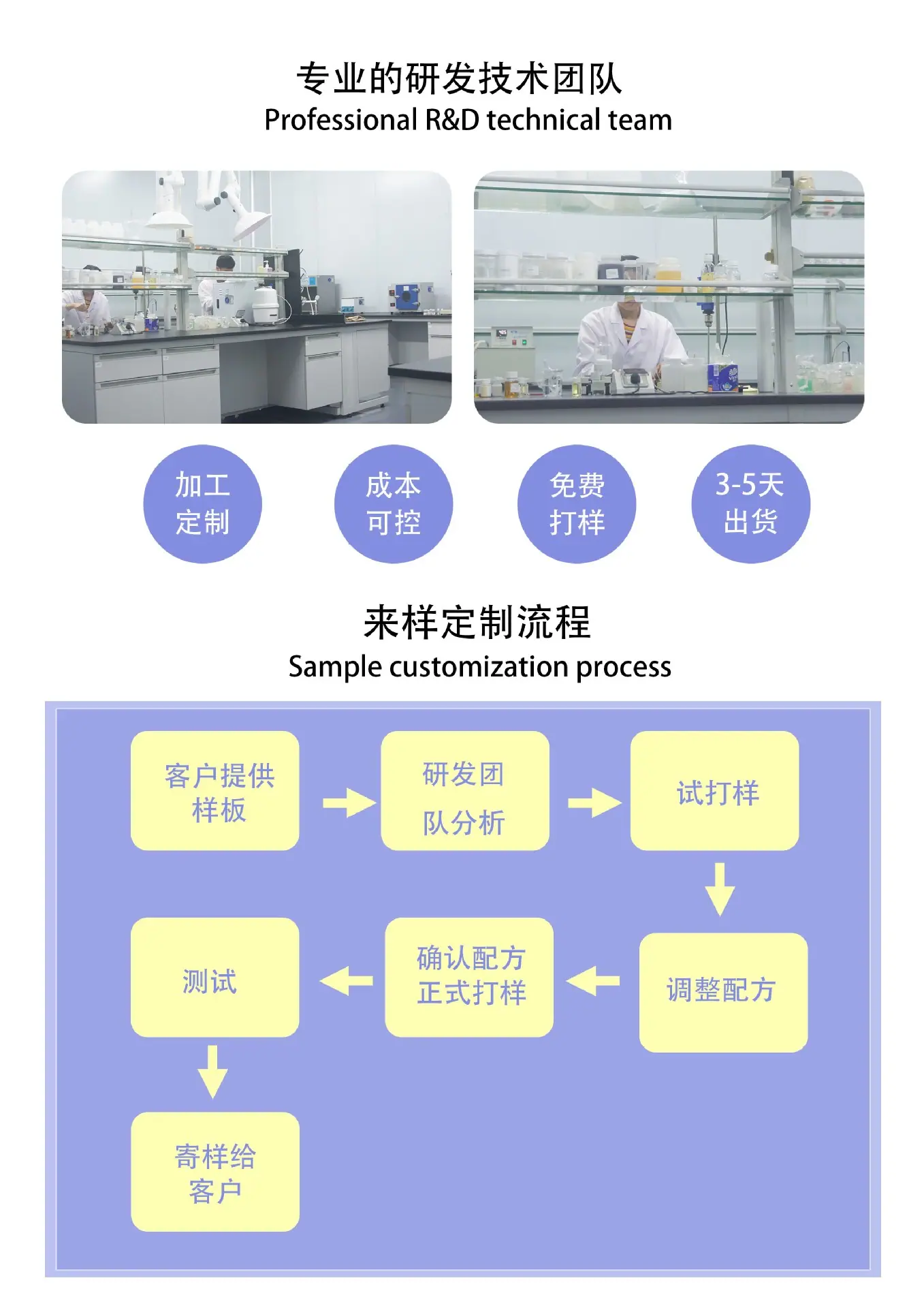 大屏3(1)