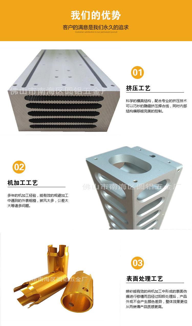 加工详情