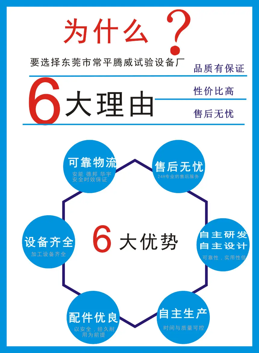 详情3