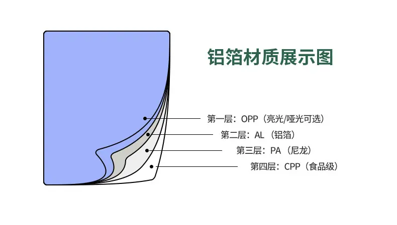 八边封详情_09.jpg