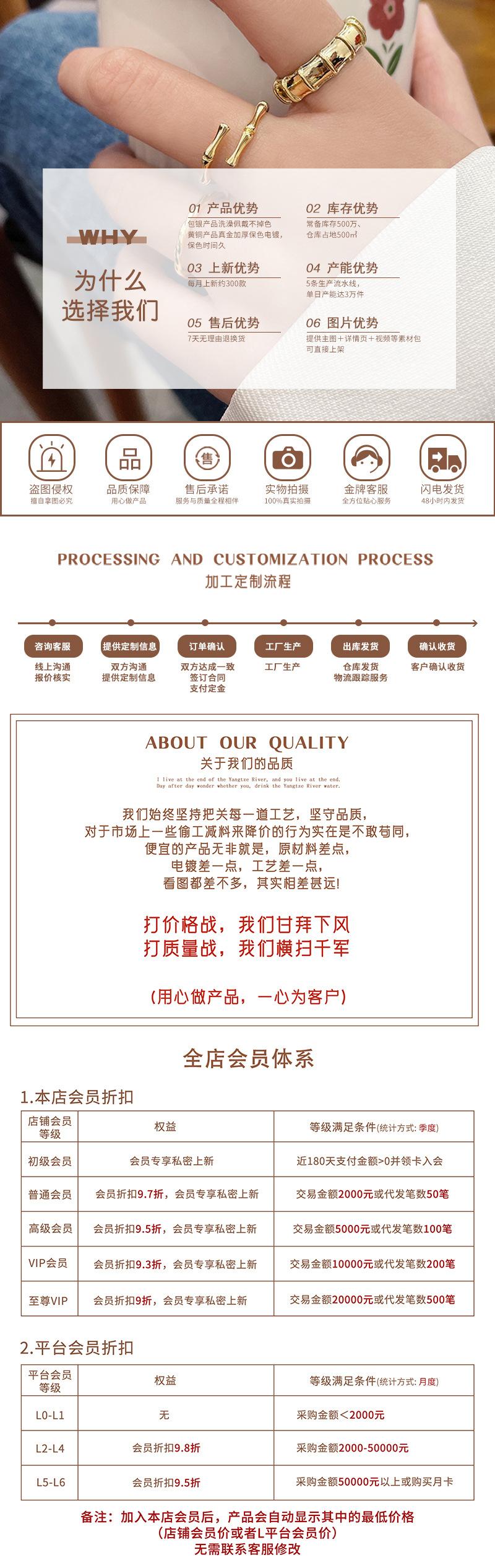 黄铜真金