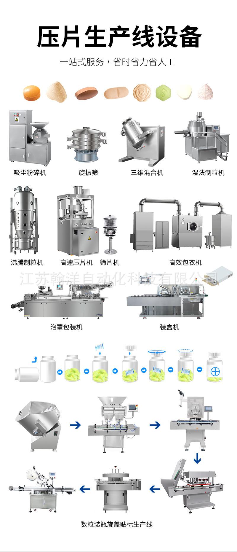 生产线详情页_01.jpg  水印