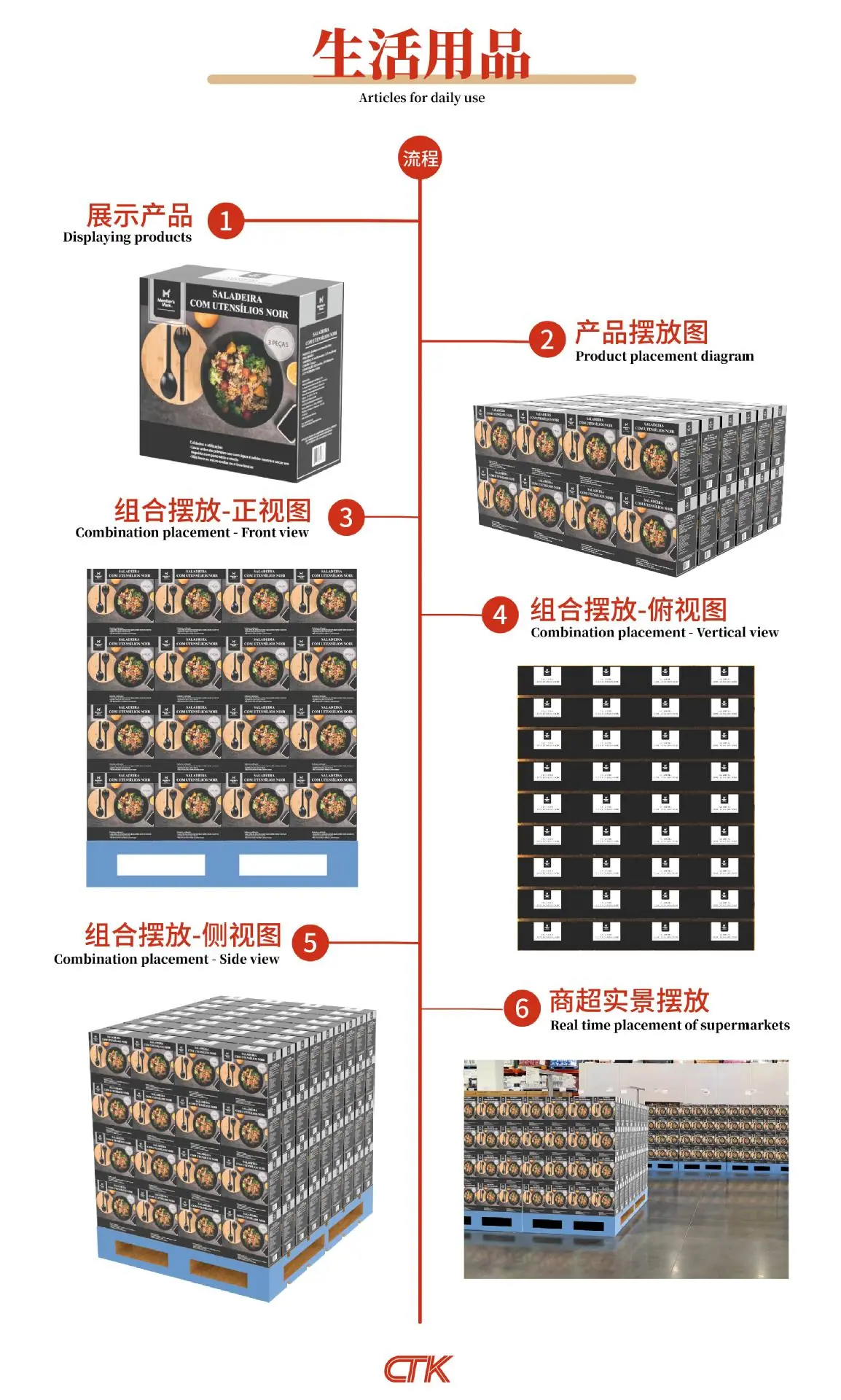 碗 生活用品_画板 1