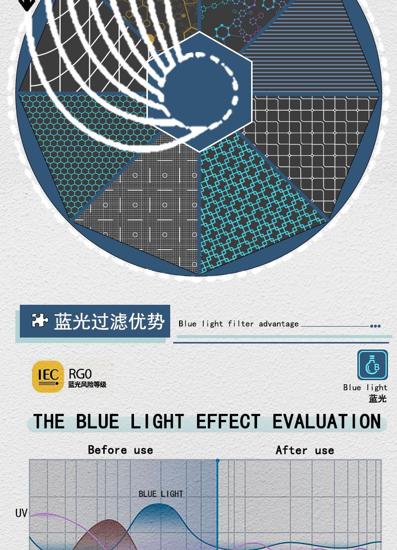 禾舟新版通用长条详情页