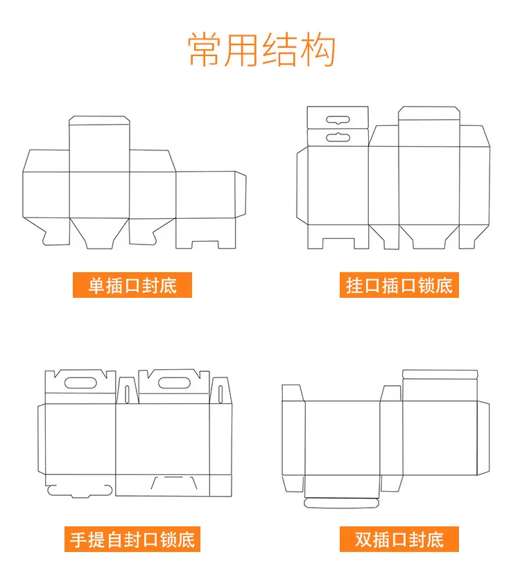 PVC透明包装盒详情第二款_14