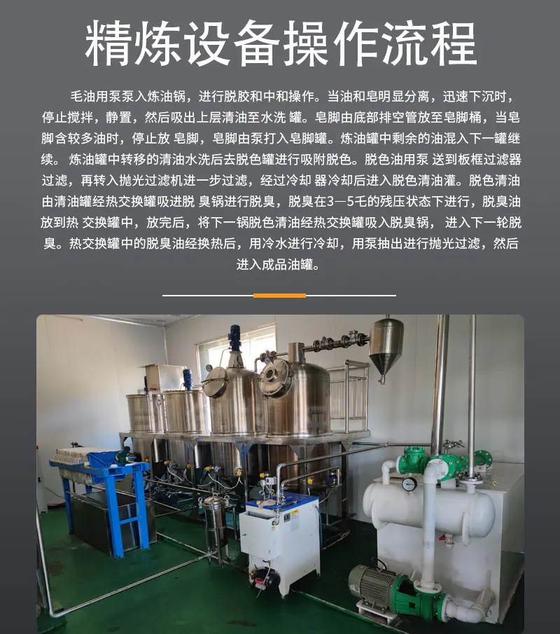 精炼设备