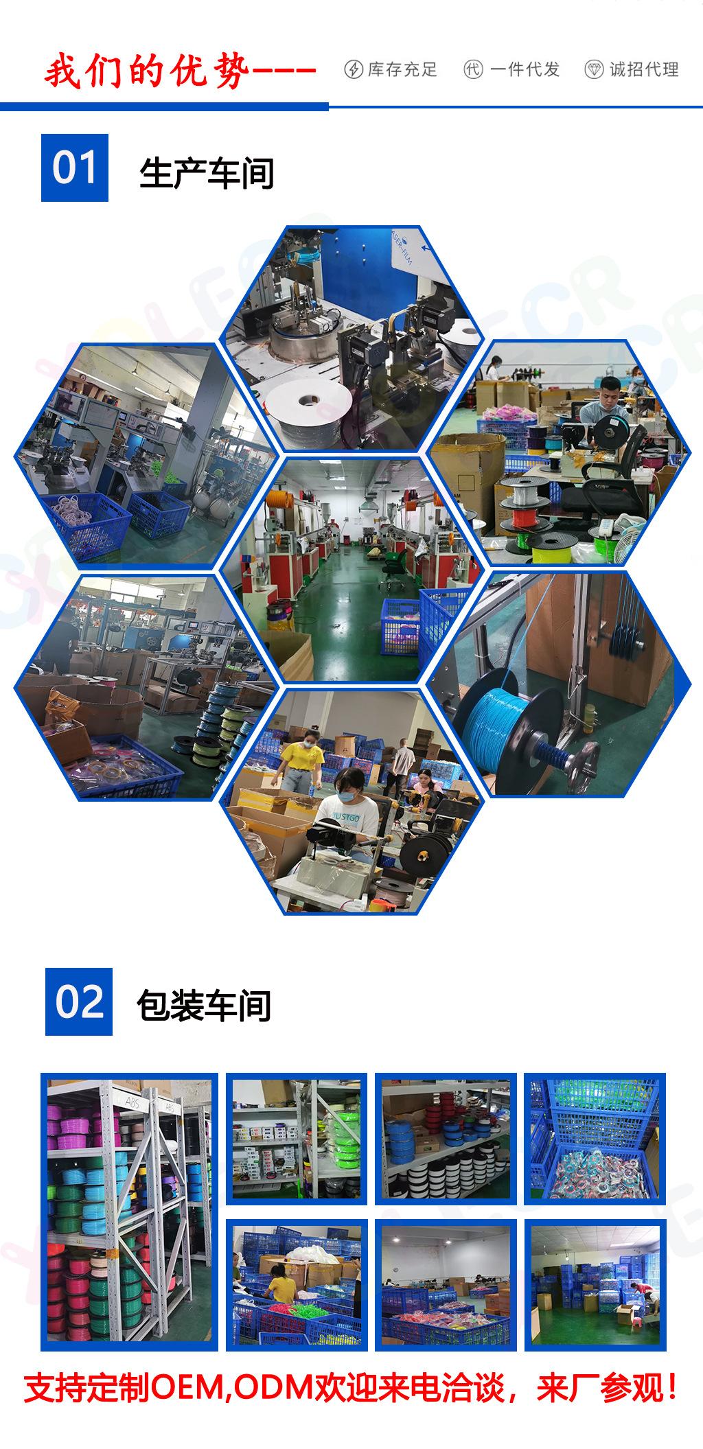 工厂介绍（详情页）