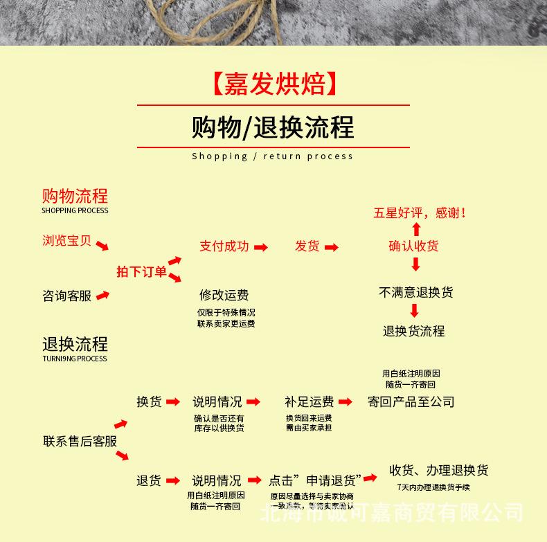 佳杰红曲米粉情页_06.jpg