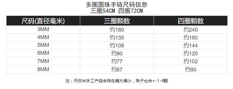 多圈.jpg