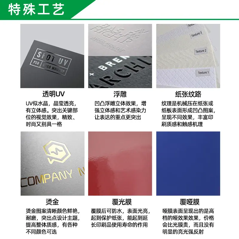 特殊工艺图-1.jpg