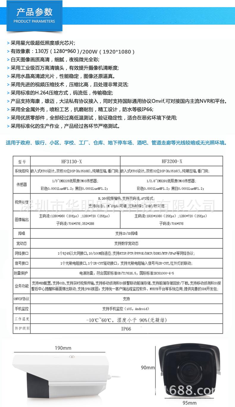 3_副本华明时代