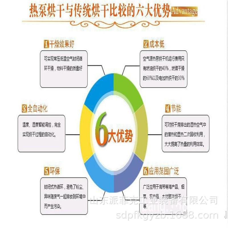 wKhQpFcyMTeESSe_AAAAAKpEHdo202