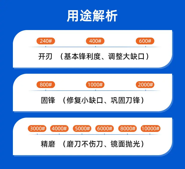 油石条 抛光油石条 150 油石条精磨 油石条单面 油石条红色圆形 油石条三角型 迷你磨刀石 小磨刀石 超精油石 抛光油石 磨石条 抛光油石条 三角油石 珩磨条 小号 油石条模具 小油石 珩磨油石 迷你油石 长方正方扁方三角圆柱半圆油石条 倒角油石条 special sharp mini sharpening stone  砂条 精磨粗磨细磨跨境外贸，精磨油石，粗磨，细磨，跑江湖，摆地摊，菜刀剪刀屠宰刀，大号小号油石，魔石，陶瓷免烧油石 批发工厂定制 厂家磨刀神器 定角 地摊货源 跑江湖 磨刀工具 磨刀石天然 磨刀架 迷你 陶瓷磨刀棒 商用磨刀石 knife 手持磨刀 磨刀石日本 磨刀石底座 砥石 粗磨 细磨 精磨 单面 迷你 磨刀石套装，跨境外面油石，亚马逊油石，超精油石。精磨抛光 超细 细磨 开刃  金钢砂磨刀石 金刚沙磨石