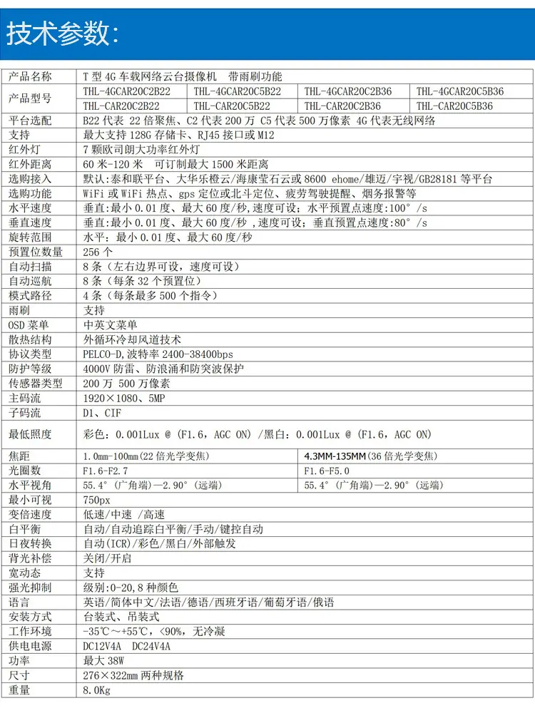 技术参数.jpg