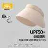 Chapéu de Sol Grande com Aba Envolvente para Proteção Solar Feminina Verão Anti-UV Top Vazio Chapéu de Sol Cobertura Facial para Ciclismo Chapéu de Sol de Seda Gelada