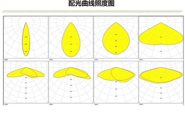 3代泛光灯B款成品中文版 V0-10