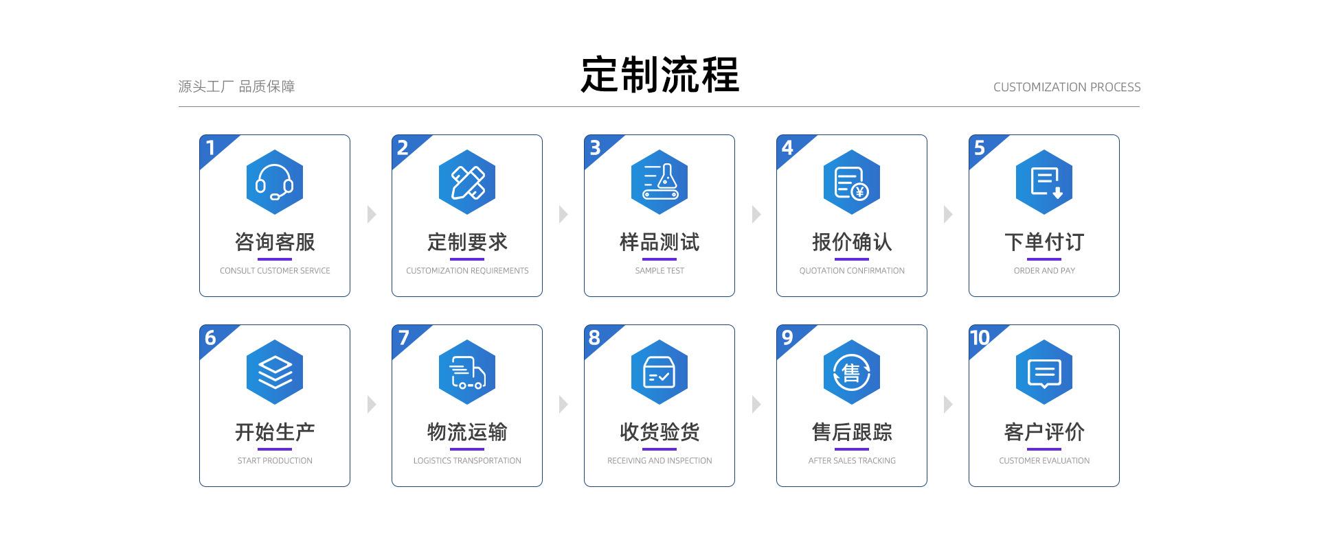 深圳市海雷新能源有限公司-PC首页2_10.jpg