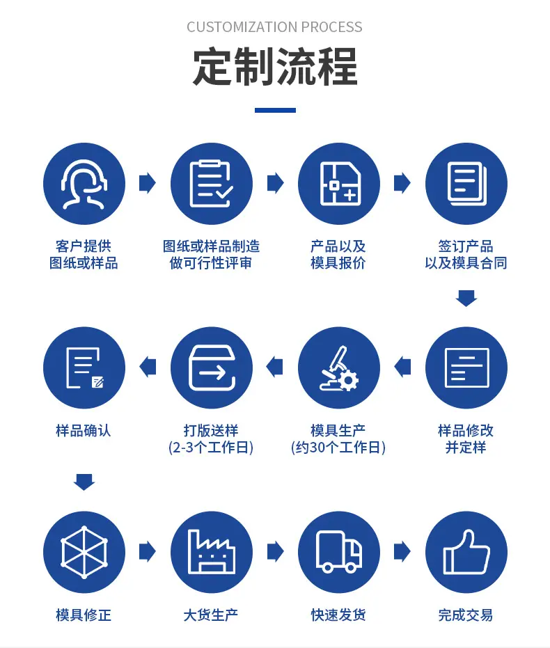 金属冲压详情页_09