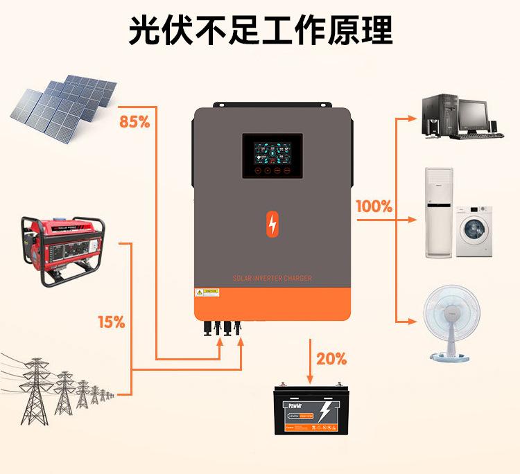 POW-HVM-10·2M-新版-3_02