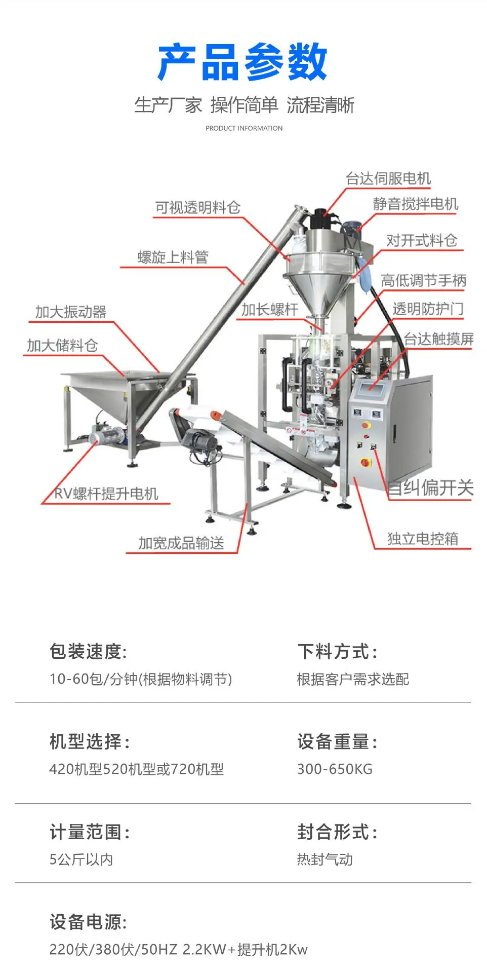 自动大型气动粉末包装机-08.jpg