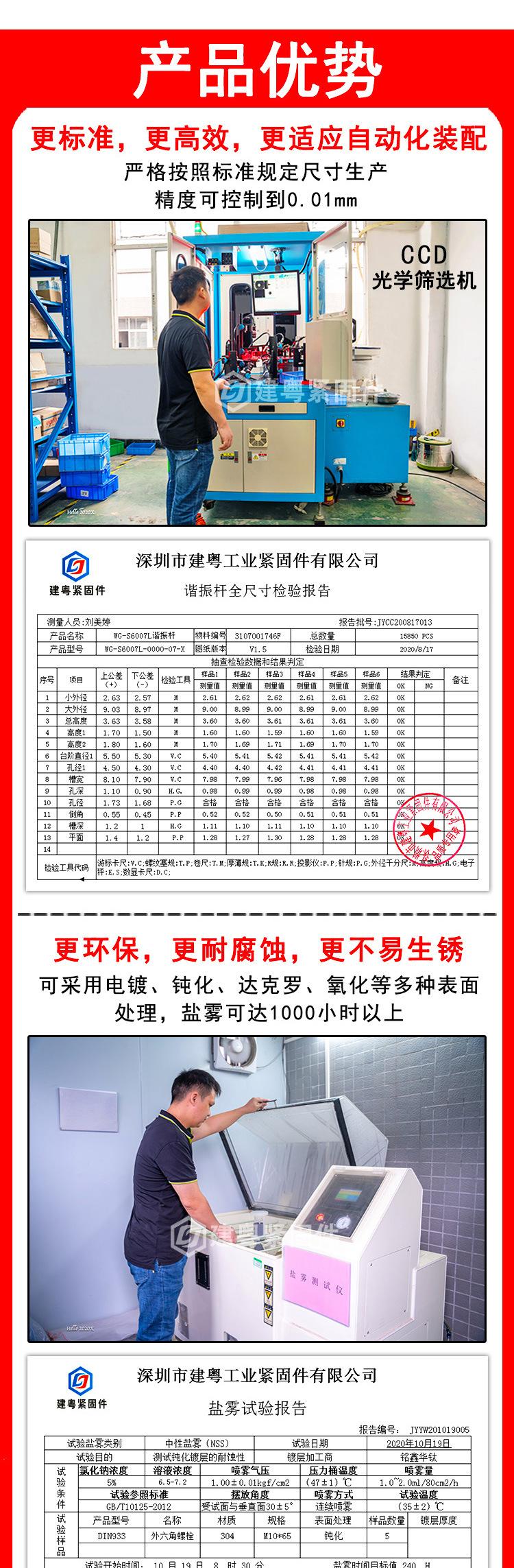 沉头螺丝详情页_02.jpg