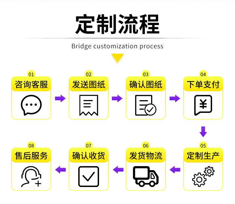 热浸锌桥架详情页_22.jpg
