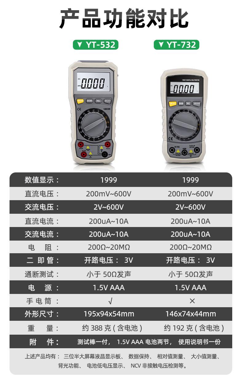 万用表详情_04.jpg