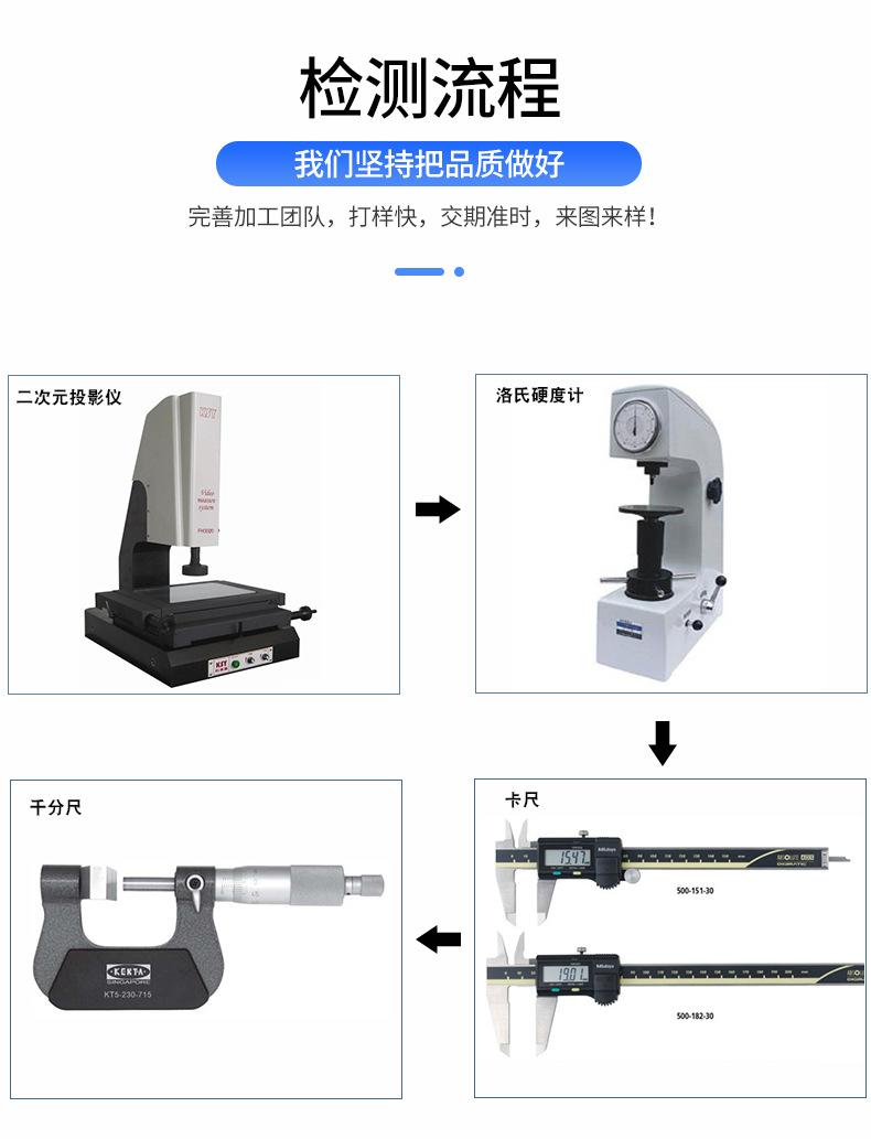 精科盈详情_13
