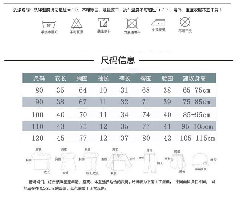 一键复制_20210506104309