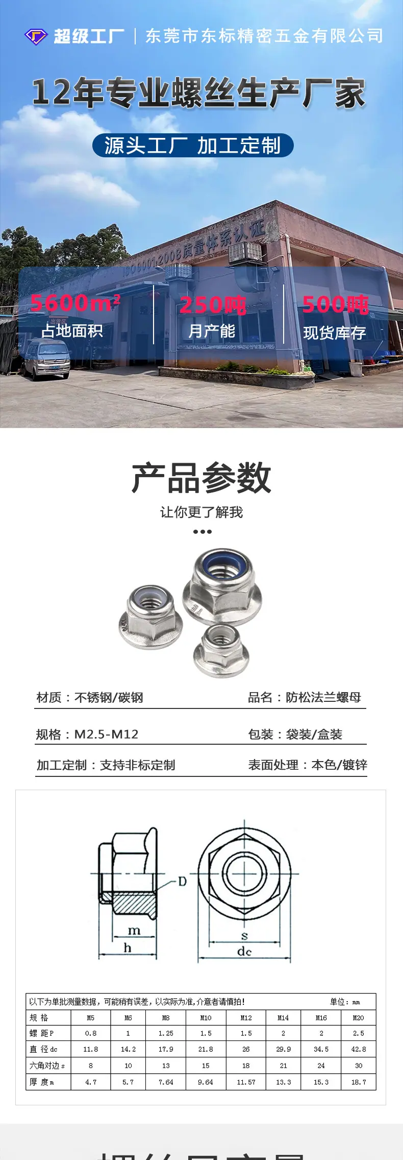 东标防松法兰螺母新详情_01.jpg