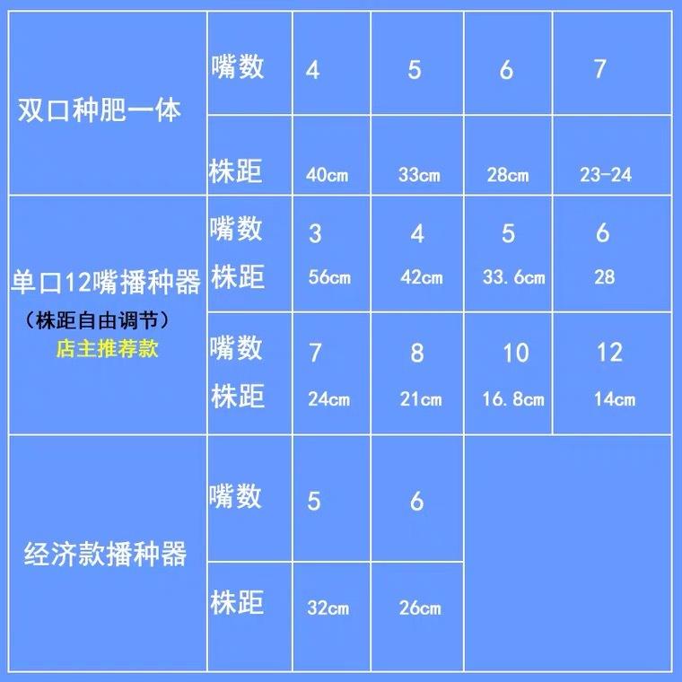 e54e7e1b0345b09978e714890e4714