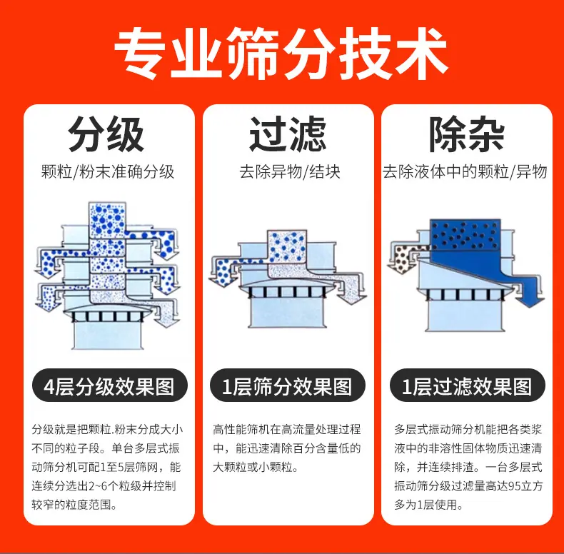振动筛改_09.jpg