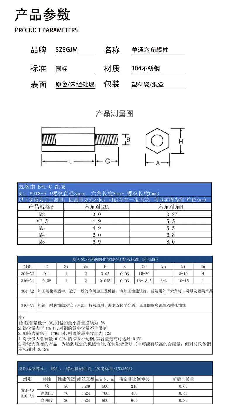 304不锈钢单通六角螺柱_02.jpg