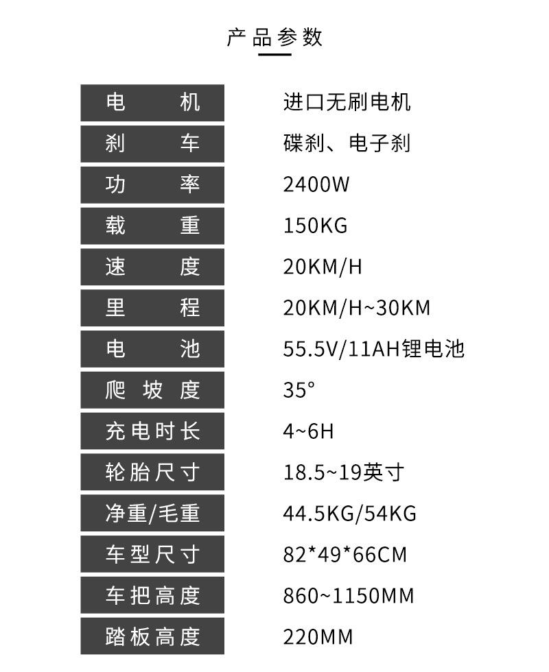 ES6+产品参数