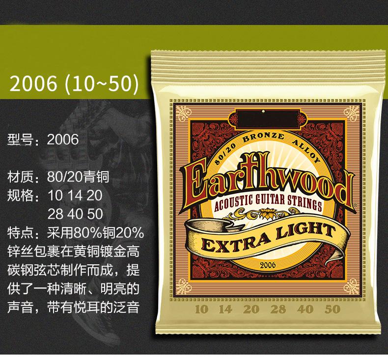 EB2006