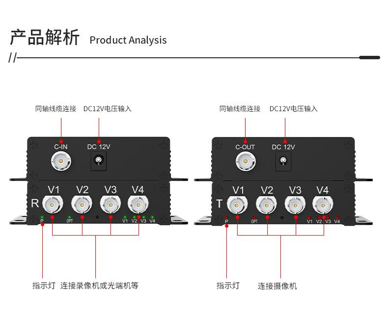 同轴高清四路复用器