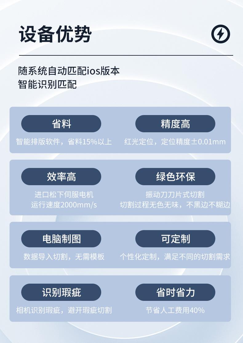 皮革详情页2022.12_06