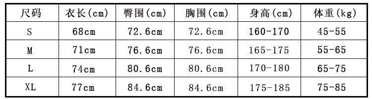 连体衣尺码.jpg