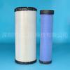 Filtro de aire de suministro en stock 26510337 P827653 RS3542 adecuado para maquinaria de construcción tractor