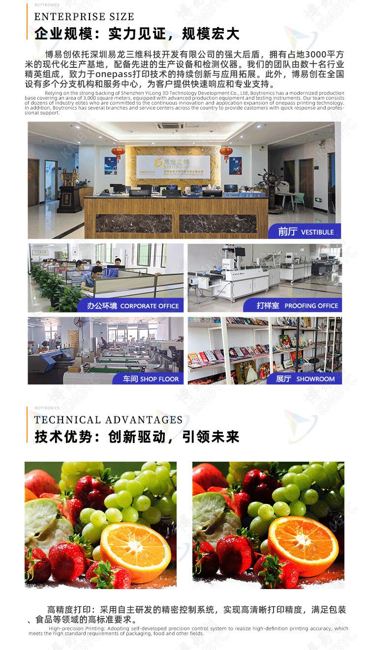 企业框架_02