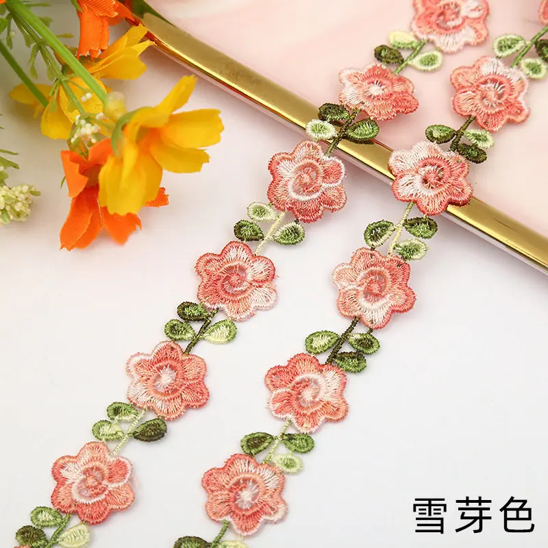 SKU12_颜色分类(日本玛丽-橘红 2cm 长一米).jp