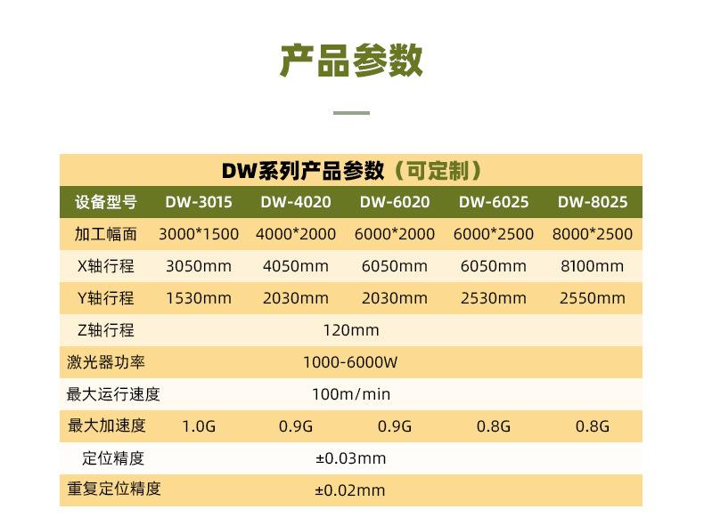 3015切割机-790-20220712_11