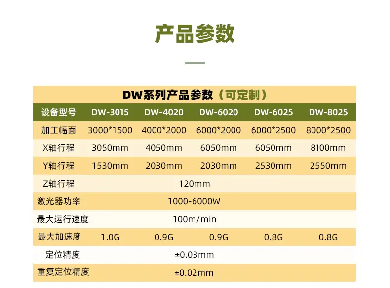 3015切割机-790-20220712_11