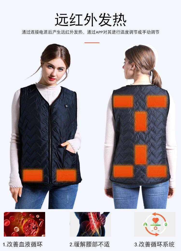 可机洗，电加热马甲经过了 50 多次连续洗涤循环测试，以确保加热元件不会被洗衣机损坏。发热马甲设计了防水保护，可以机洗、手洗。