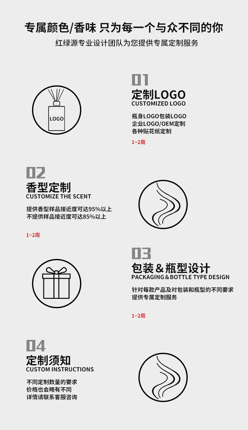专属定制